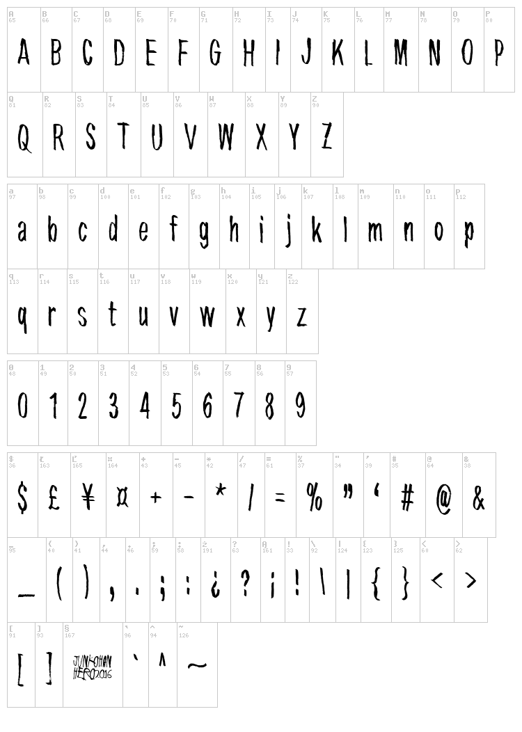 Tremolo Flaw font map
